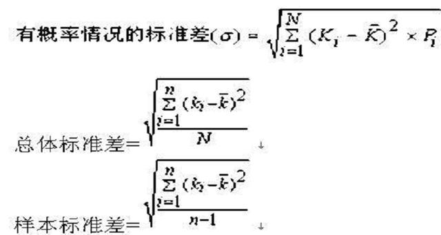 均方根标准偏差（均方根偏差的物理意义）-图3