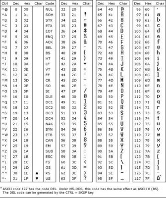 ANSIC标准内容（ansi c标准中文版pdf）-图2